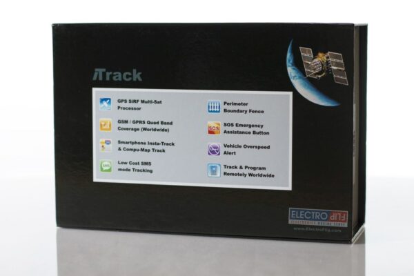 Realtime GPS Tracker for Vehicle Car.