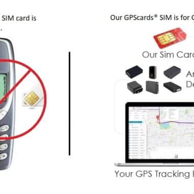 GPS Audio Surveillance Tracking Device