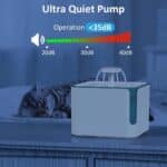 Purr-fect Hydration Haven: Premium Cat Water Fountain for Healthier, Happier Felines